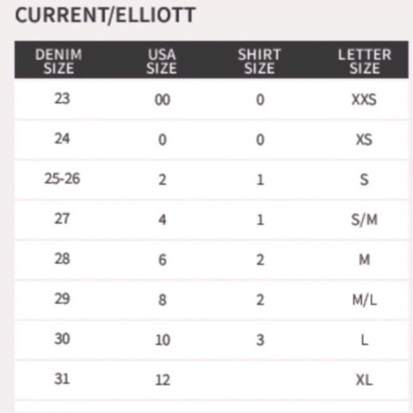 Current/Elliott Army Green Military Romper - Picture 7 of 8